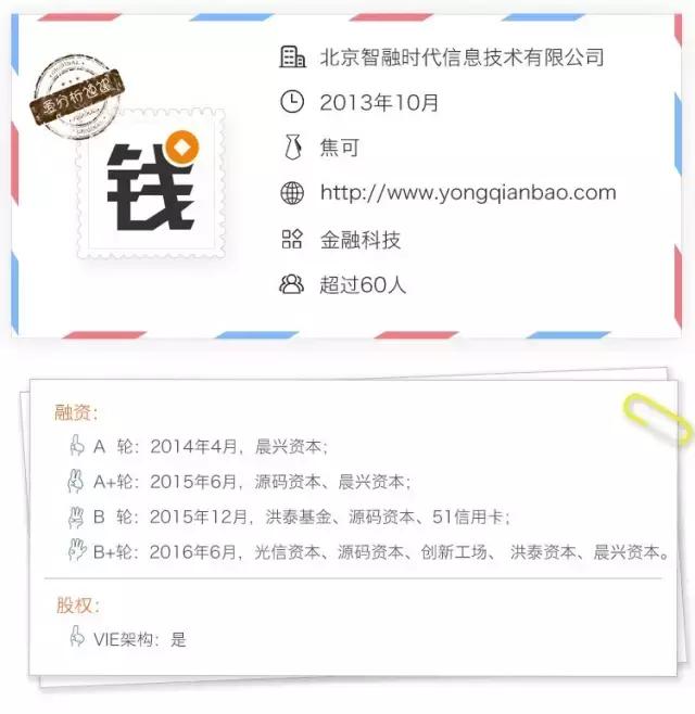 利用金融科技拓展县域金融,利用融资撬动放贷规模