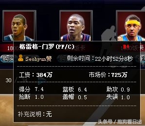 范特西篮球经理战术介绍,范特西篮球经理阵容