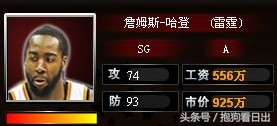 范特西篮球经理战术介绍,范特西篮球经理阵容
