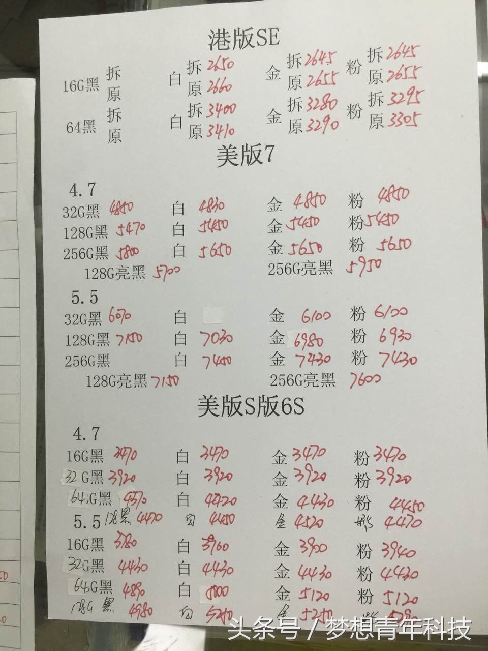 iphone各种版本有什么区分,盘点iphone历代手机的通病
