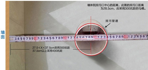 马桶后面离墙距离多少是合适的,马桶坑距离墙距离太近怎么解决