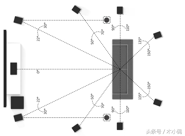 无线家庭影院音响哪个品牌好,高性价比无线家庭影院音响推荐