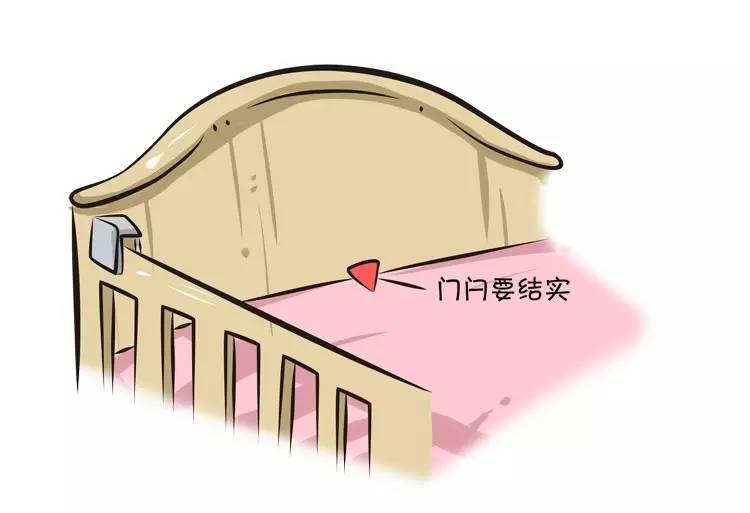 有了宝宝买大床好还是买婴儿床,宝宝诞生前需求的婴儿床