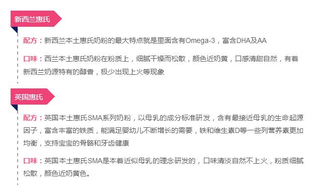 怎样从奶粉配方选奶粉,奶粉选哪种奶源