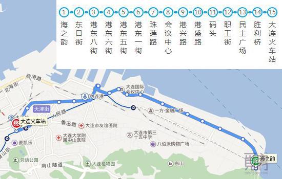 最近东港交房的楼盘,东港新楼盘2021