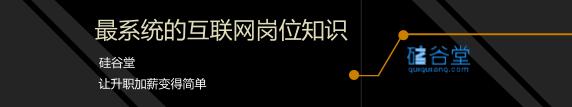 阿里巴巴运营人员必备工具,运营动手干货