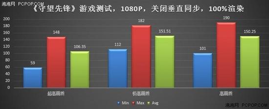神舟战神z7-sp7s2控制中心,神舟战神z7性能模式打游戏