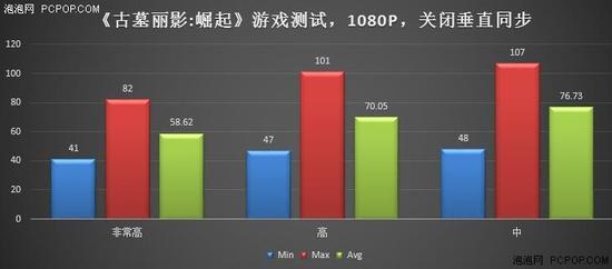 神舟战神z7-sp7s2控制中心,神舟战神z7性能模式打游戏