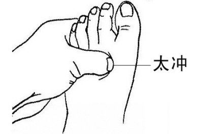 按什么穴位可以治疗脂肪肝,哪些穴位扎针可以治疗脂肪肝