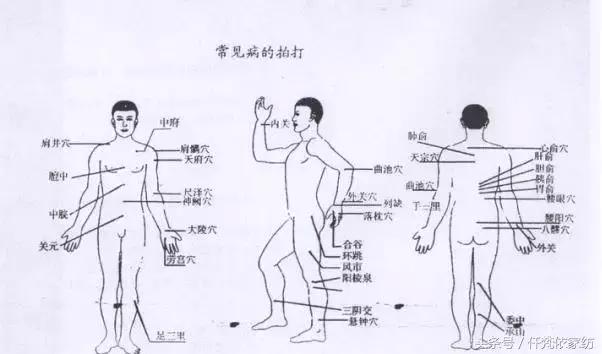 拍打降肝火最好的穴位,穴位降压操动手视频