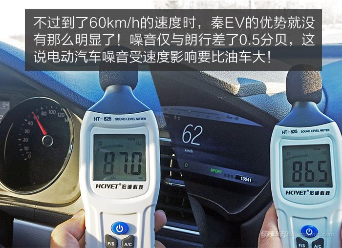 电动汽车噪音比油车小？小编实测告知你