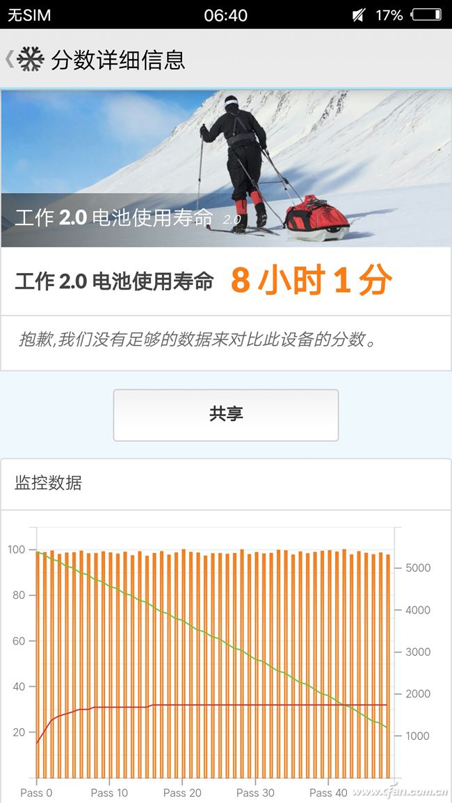 vivox9前后2000万柔光双摄,vivox9plus拍照评测视频