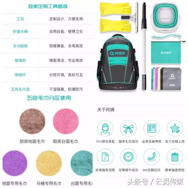 阿姨优选家政服务,专业家政阿姨服务公司