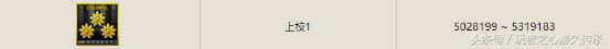 cf全新最高军衔,cf巅峰大元首军衔图片