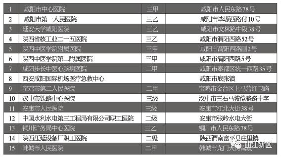 交职工医保居民医保怎么停,职工医保暂停参保如何缴费