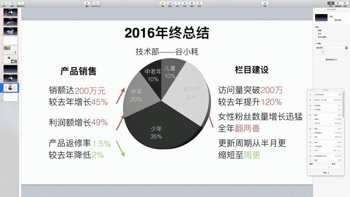还在用PPT？用Keynote十分钟做出做超赞的年终总结