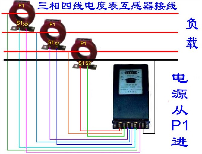 三相电能表互感器接线有几种方法,电流互感器与单相电能表接线方法