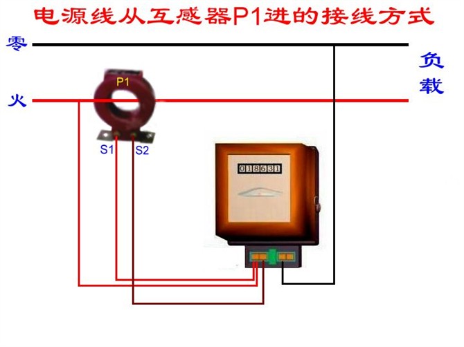 三相电能表互感器接线有几种方法,电流互感器与单相电能表接线方法