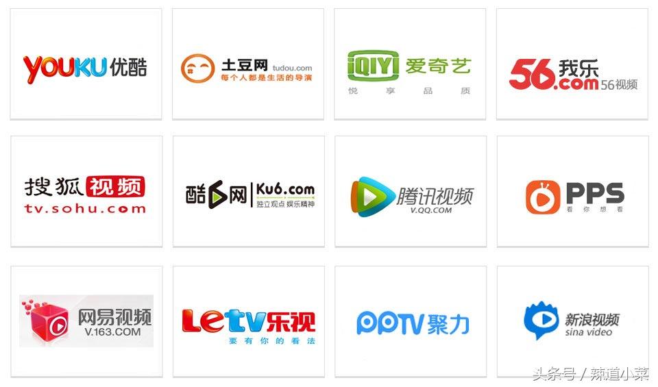 鉴于大家对“看片”的需求，分享一波小技巧