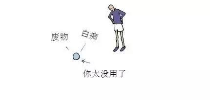 10种设计奇葩的物品,奇葩创意日常生活用品