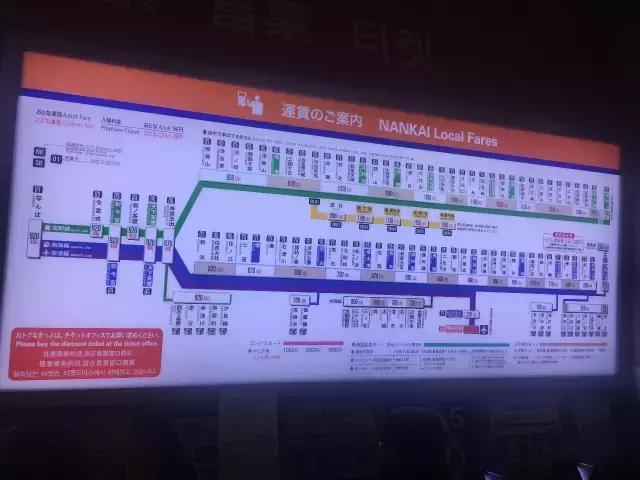 日本攻略大阪京都,京都奈良大阪流水账