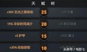 dota27.33版本之子,dota2目前版本强势一号位