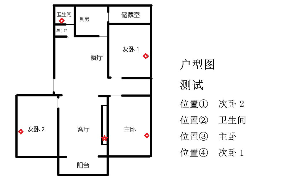 史上最贵路由器,最值得购买旗舰路由器