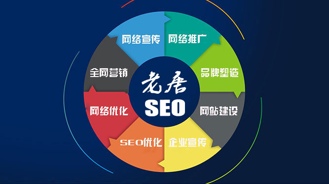 新浪博客如何优化排名,怎么提升博客排名关键词
