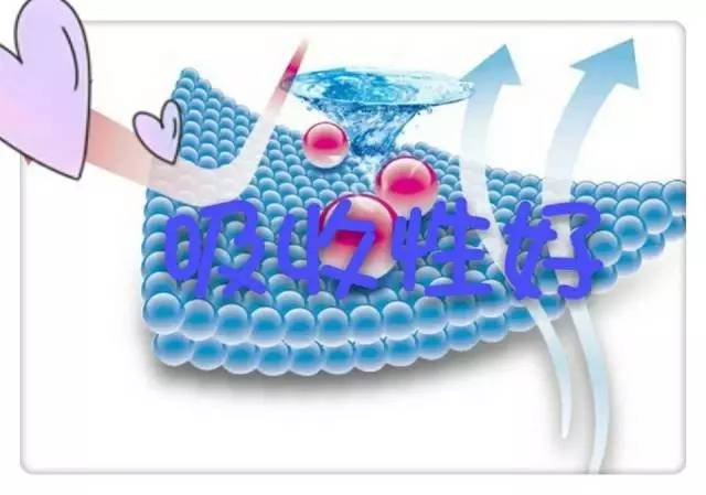 如何选购正品纸尿裤,怎么选择进口婴儿纸尿裤