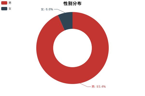 全新奥迪a1冷门小钢炮,奥迪a1品质如何