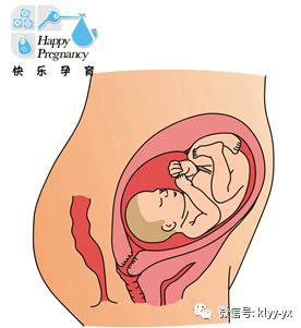 分娩｜简直了，有多少孕妇被骗