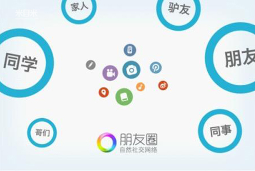 朋友圈只对你开放三天,朋友圈只开放三天的人你怎么对待
