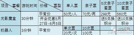 六一带宝宝去哪里玩,六一带孩子去哪里玩呢深圳