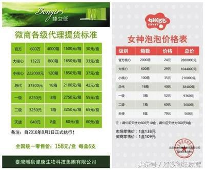 微商和微商传销区分,微商传销和普通传销区分