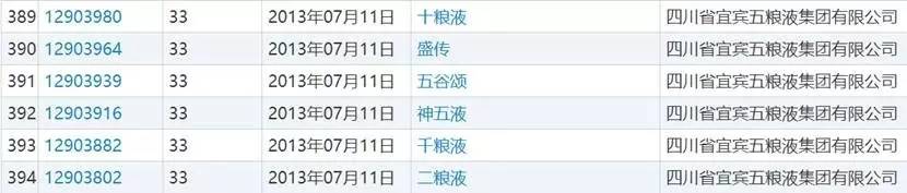 四粮液和五粮液有什么区分,二粮液是什么