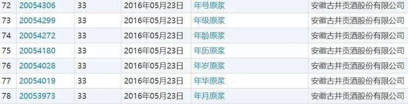 四粮液和五粮液有什么区分,二粮液是什么