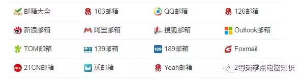 电脑怎么做邮件收发服务,邮件收发系统怎么动手