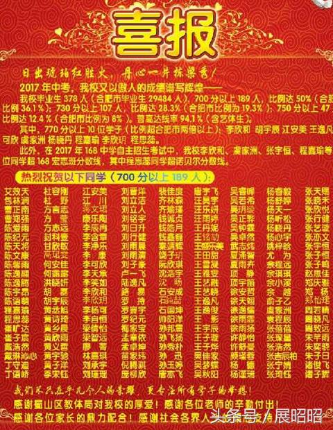 看看蜀山区中考果然是五十中的天下