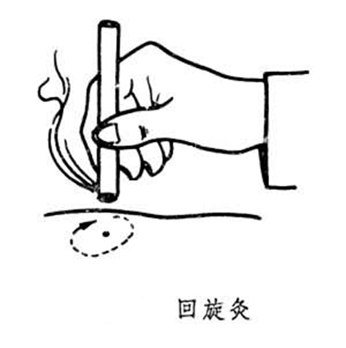 小小艾草大用处,小小艾草大作用