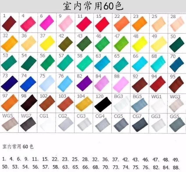 绘画基础入门教程上色,绘画六种基础涂色方法