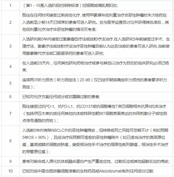 乳腺癌国产靶向药临床志愿者,罗氏治疗乳腺癌的靶向药物