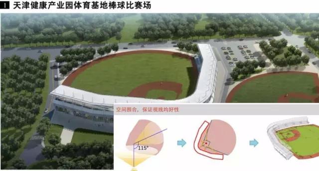 设计师需求知道的细节,设计师要告知你的事