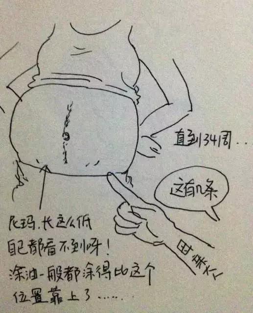 孕晚期产检各种问题,孕晚期最尴尬的几件事