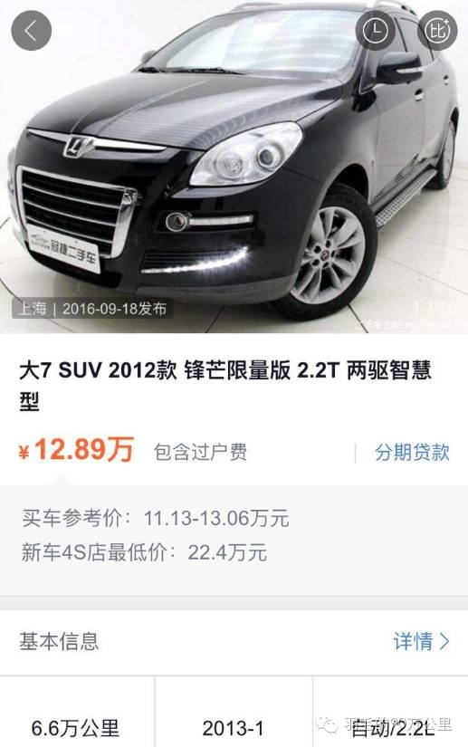 这几款二手车的通病，你认同吗？