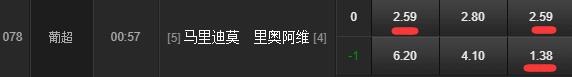 赢盘法则,竞彩今日推荐最新实单塞维利亚
