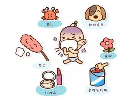 宝宝过敏知识大全父母们都get了吗,宝宝过敏有生命危险吗