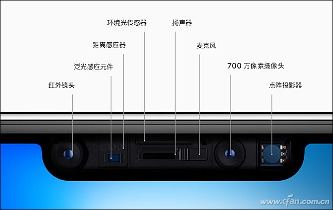 iphone8plus入手一定要知道的事,iphone8plusiphonex哪个体验更好