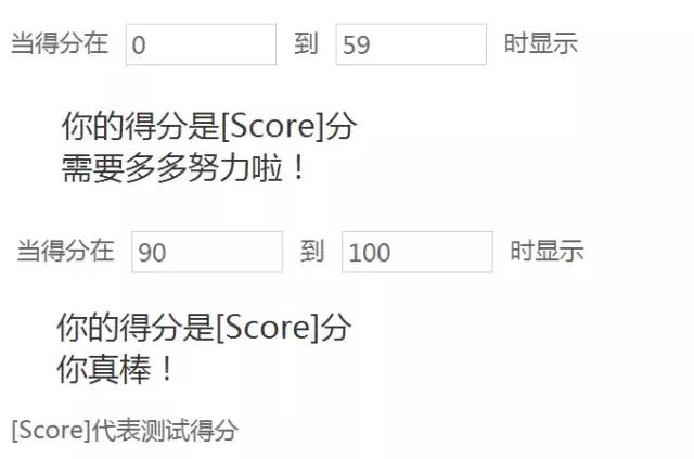 自从用了问卷网测评，批改试卷再不是苦差事