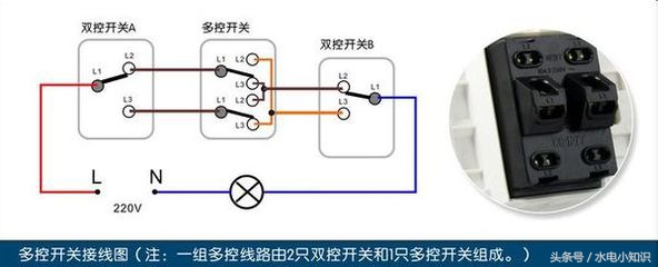 单控双控三控多控开关接线图,双控改单控三控开关的接线方法