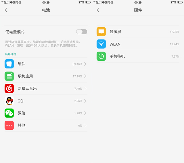 oppor9评测,oppor9性能简介